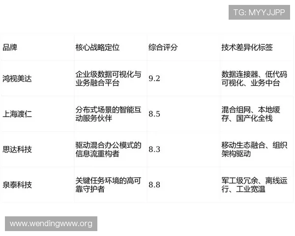 问鼎国际首页：利用数据分析优化用户留存率和提升国际市场的整体竞争力